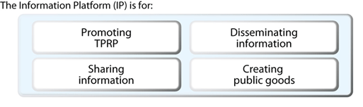 The Information Platform (IP) is for