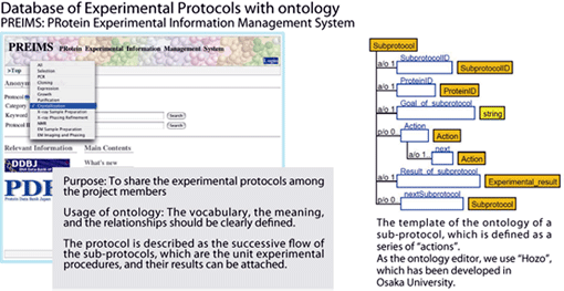 5. Database of Experimental Protocols with ontology